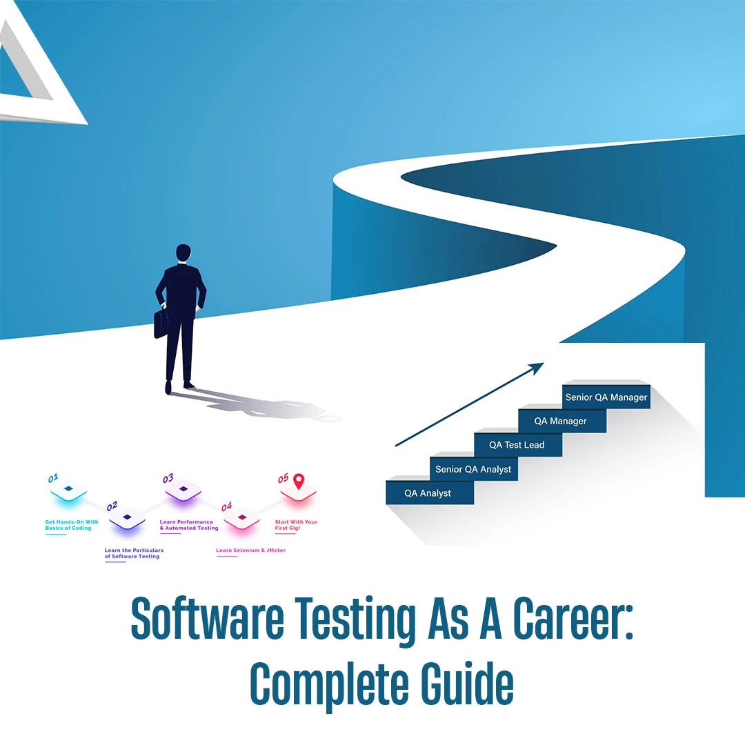 Software Testing As A Career Complete Guide Rng Globe Blog